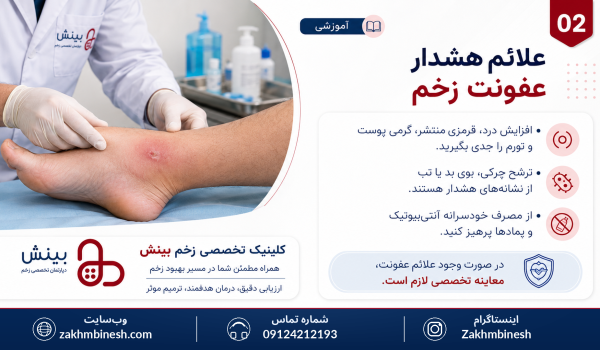 02_علائم_هشدار_عفونت_زخم